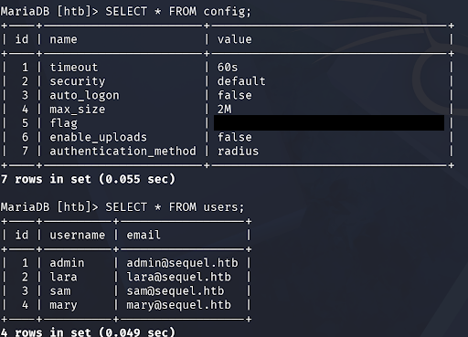 Flag found in config table