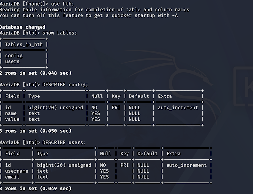 Tables in the htb database